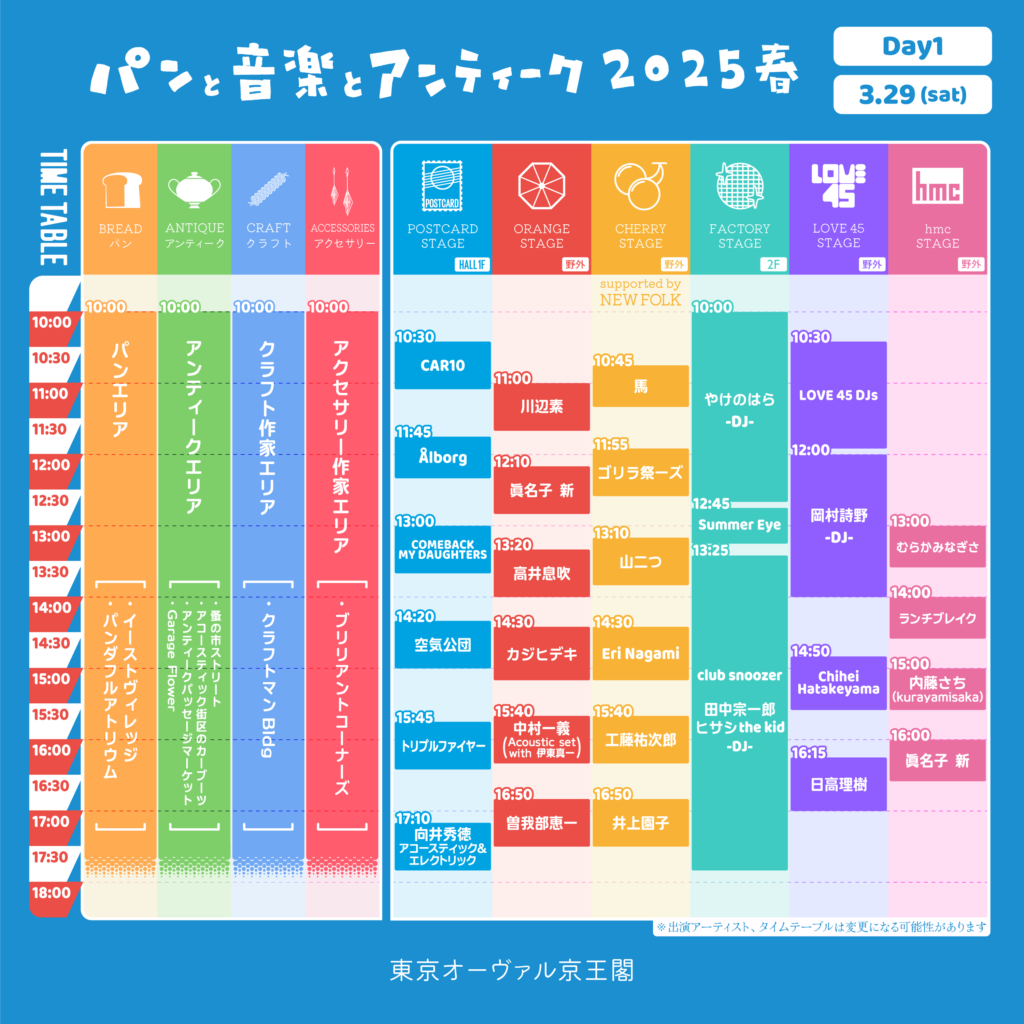 タイムテーブル